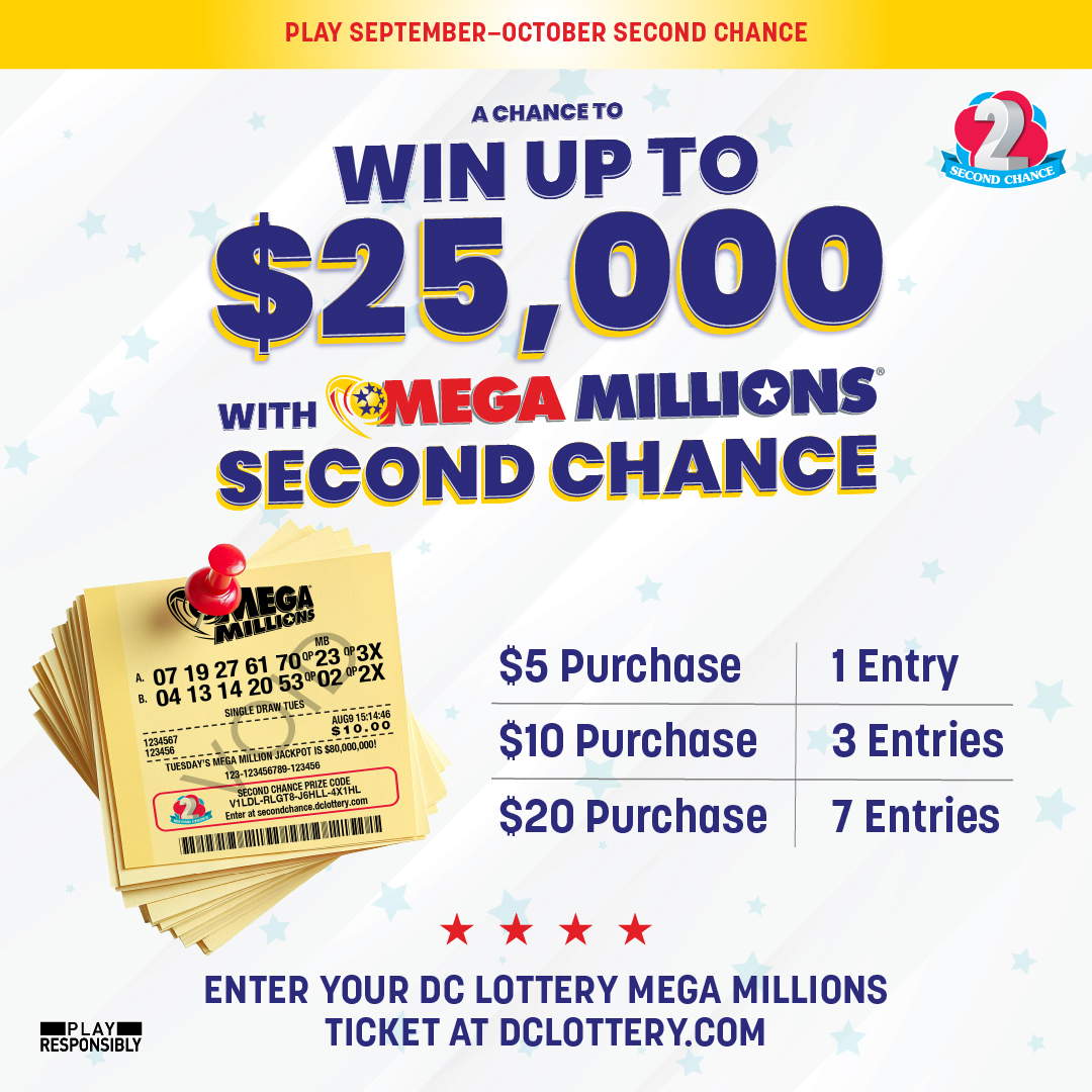 Mega Millions 2nd Chance DC Lottery